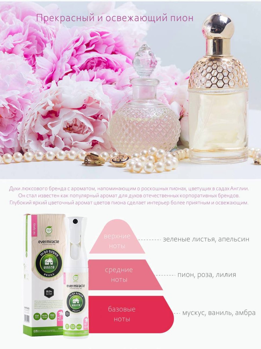 SALLIMI EM DEODORANT PEONY Дезодорант-нейтрализатор запахов с ароматом пиона, запасной блок